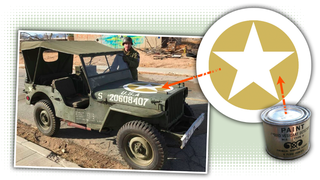 How Special Paint On The Hood Of The World War II Jeep Protected Soldiers' Lives
